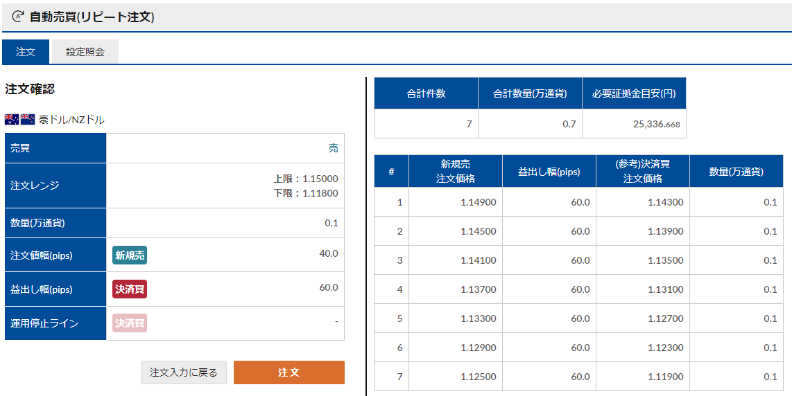 AUDNZD設定画面⑧