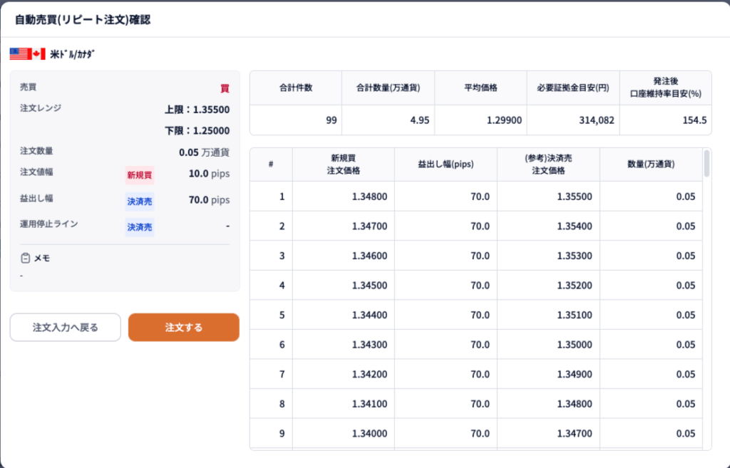 usdcad設定確認画面①
