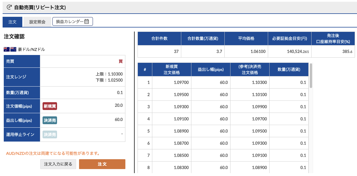 AUDNZD確認画面2