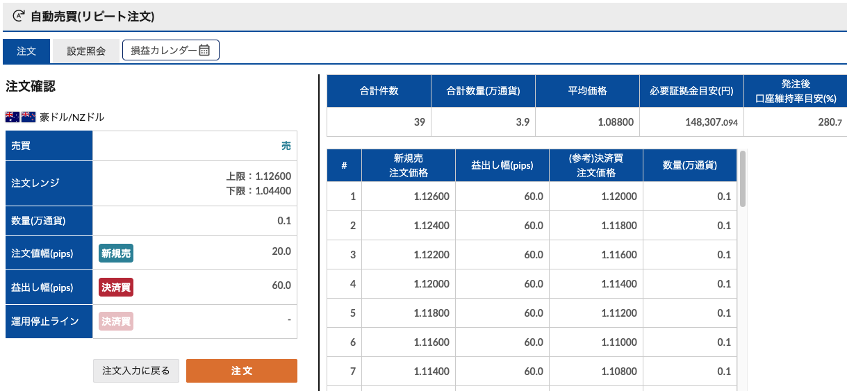 AUDNZD設定画面4