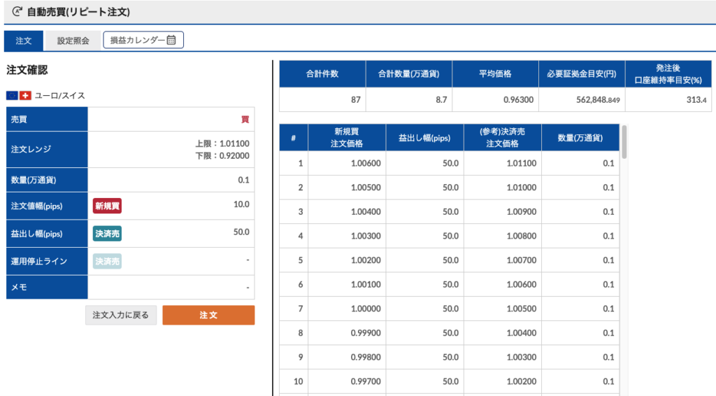 EURCHF注文確認画面