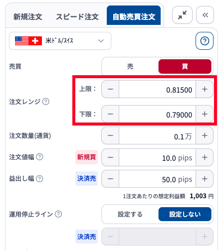USDCHF注文